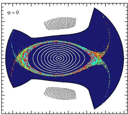 LHD�̎��C��