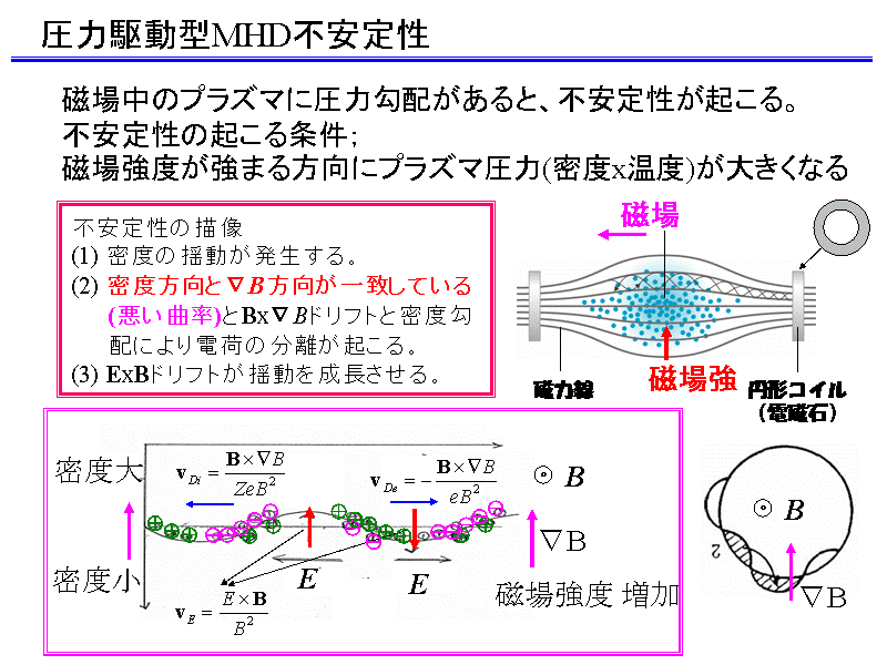 ͋쓮^MHDs萫